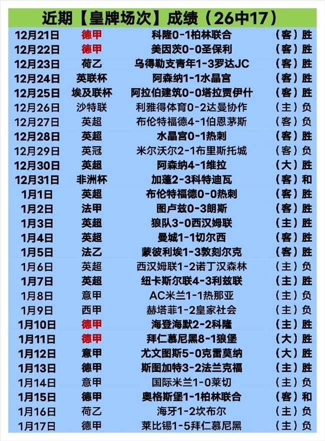 名人赛全明,星战报,邦兹队击败,新葡京,新葡京app,新葡京娱乐,新普京赌场