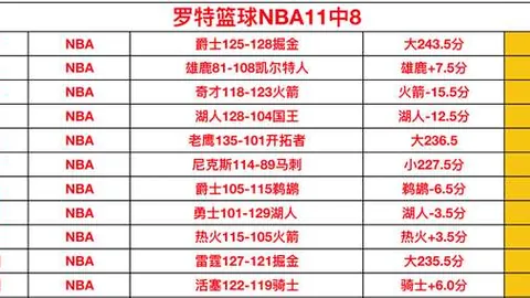 “中国男足赴利雅得迎战沙特 北京青年报报道”